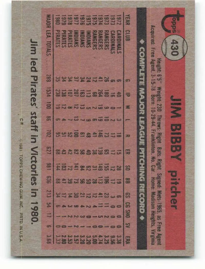 1981 Topps #430 Jim Bibby EX Excellent Pittsburgh Pirates Baseball Card - Baseball Card Single