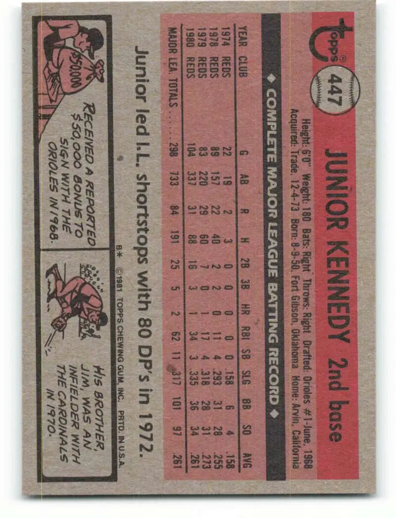 1981 Topps #447 Junior Kennedy EX Excellent Cincinnati Reds Baseball Card - Baseball Card Single