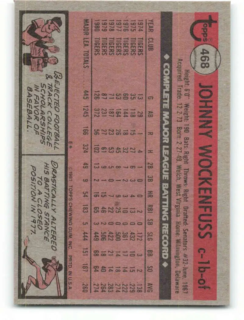 1981 Topps #468 John Wockenfuss EX Excellent Detroit Tigers Baseball Card - Baseball Card Single