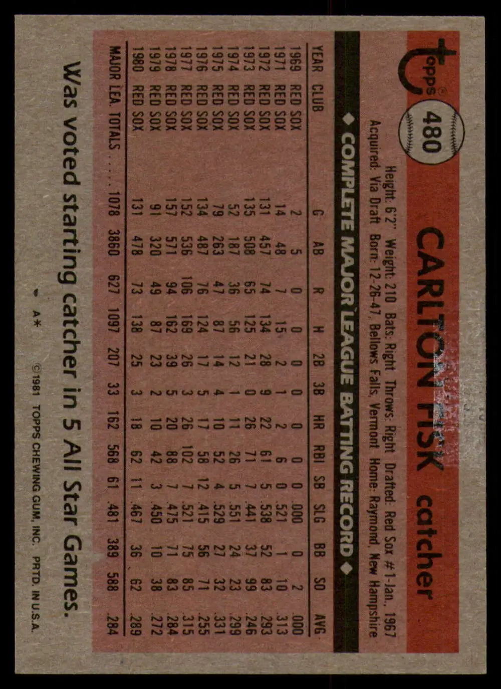 1981 Topps #480 Carlton Fisk EX Excellent Boston Red Sox Baseball Card - Baseball Card Single