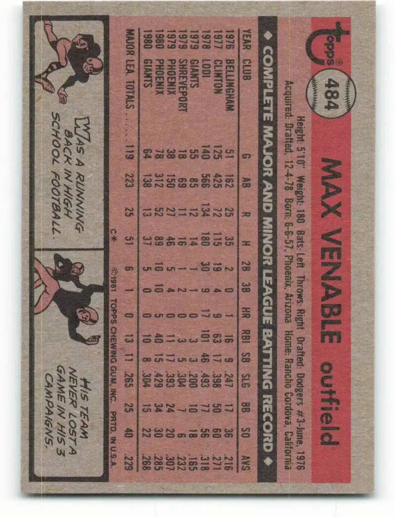 1981 Topps #484 Max Venable EX Excellent RC Rookie San Francisco Giants Baseball Card - Baseball Card Single