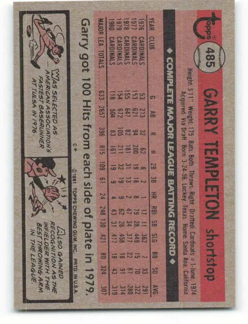 1981 Topps #485 Garry Templeton EX Excellent St. Louis Cardinals Baseball Card - Baseball Card Single