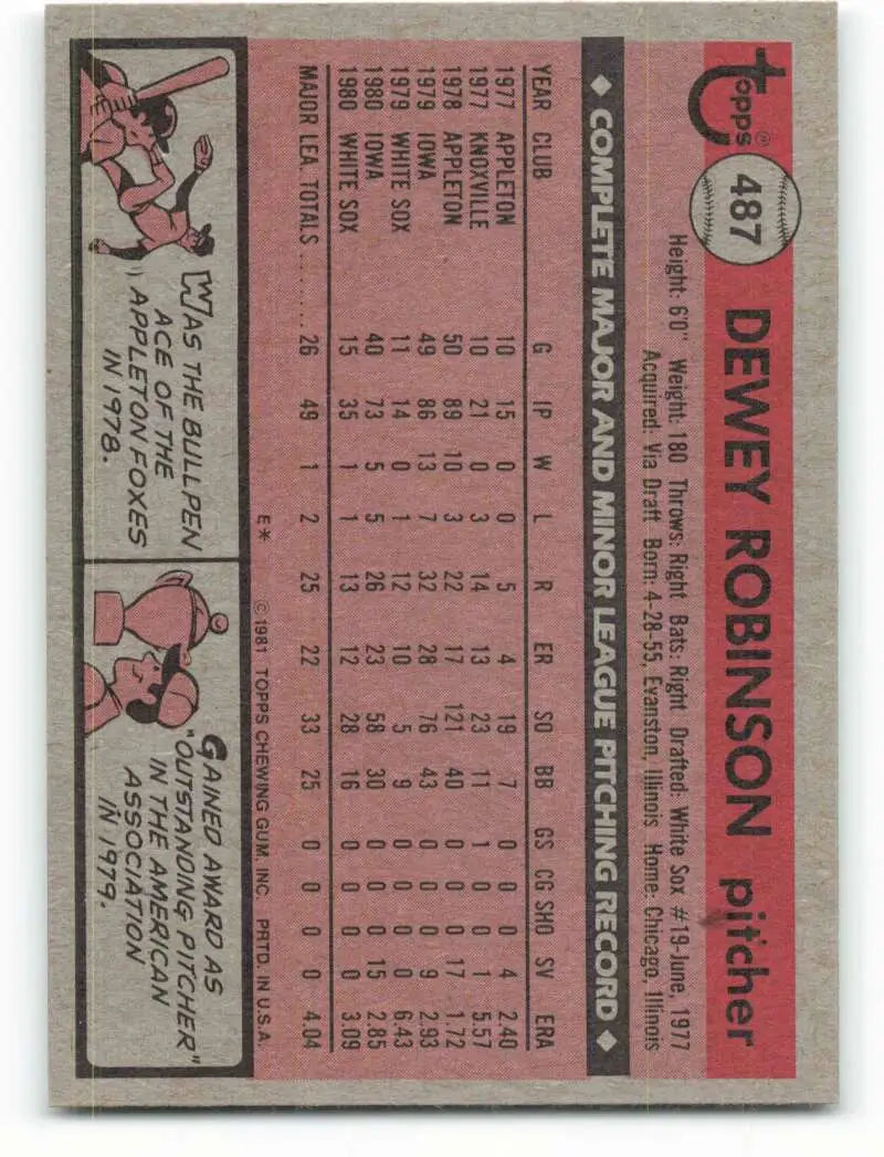 1981 Topps #487 Dewey Robinson EX Excellent Chicago White Sox Baseball Card - Baseball Card Single
