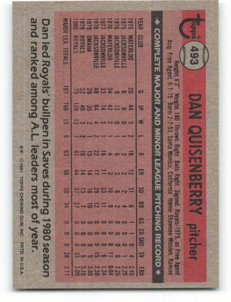 1981 Topps #493 Dan Quisenberry EX Excellent Kansas City Royals Baseball Card - Baseball Card Single