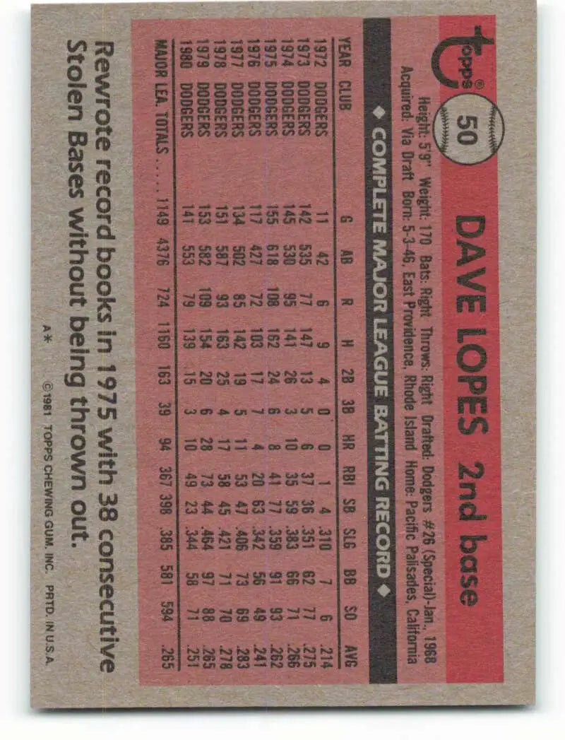 1981 Topps #50 Davey Lopes EX Excellent Los Angeles Dodgers Baseball Card - Baseball Card Single