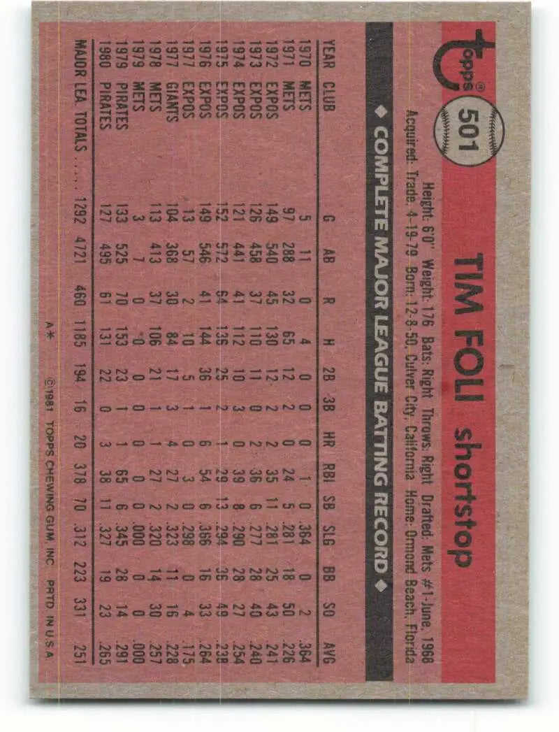 1981 Topps #501 Tim Foli EX Excellent Pittsburgh Pirates Baseball Card - Baseball Card Single