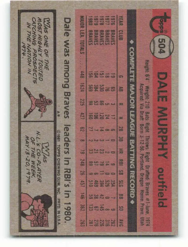 1981 Topps #504 Dale Murphy EX Excellent Atlanta Braves Baseball Card - Baseball Card Single