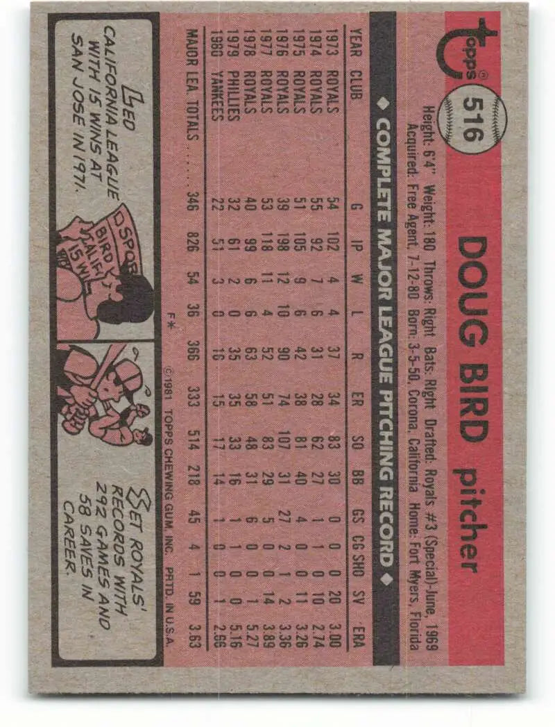 1981 Topps #516 Doug Bird EX Excellent New York Yankees Baseball Card - Baseball Card Single