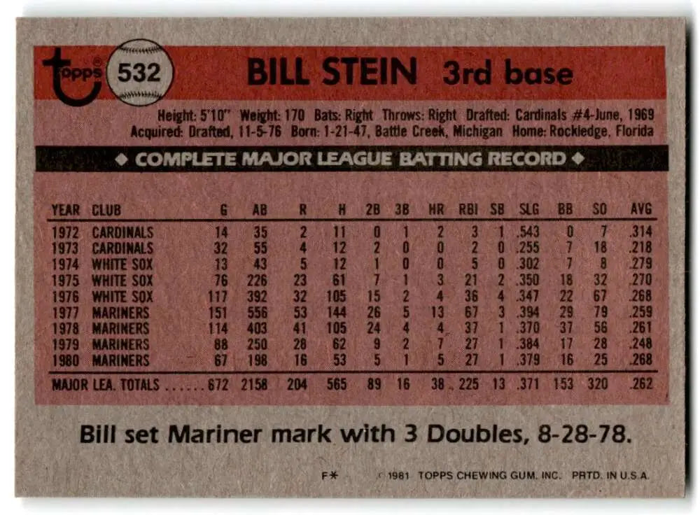 1981 Topps #532 Bill Stein EX Excellent Seattle Mariners Baseball Card - Baseball Card Single