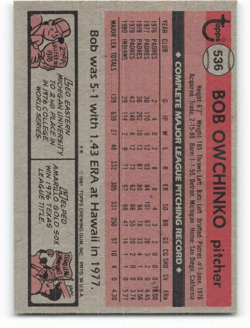 1981 Topps #536 Bob Owchinko EX Excellent Cleveland Indians Baseball Card - Baseball Card Single