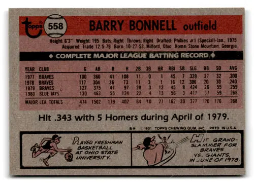 Vintage Barry Bonnell baseball card from 1981 Topps with stats and original gloss
