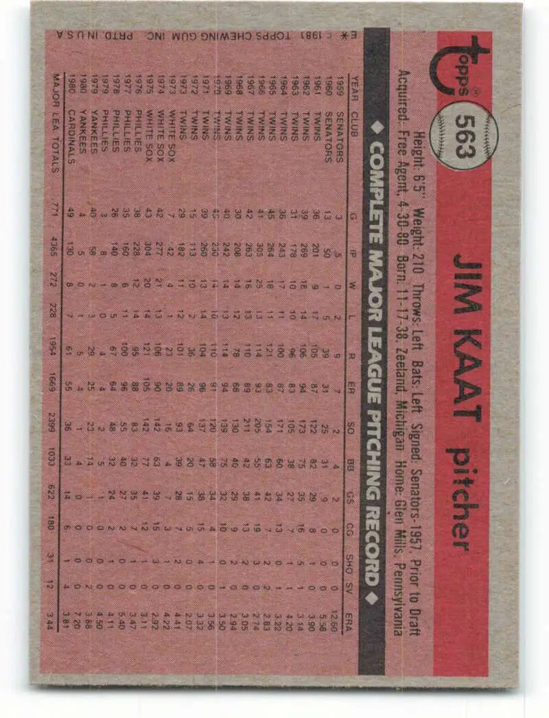1981 Topps #563 Jim Kaat EX Excellent St. Louis Cardinals Baseball Card - Baseball Card Single