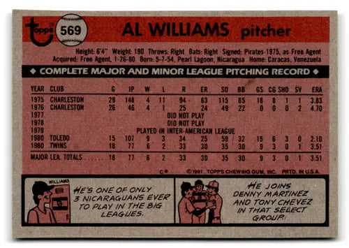 Back of 1981 Topps #569 Al Williams baseball card with original gloss, part of sports cards collection