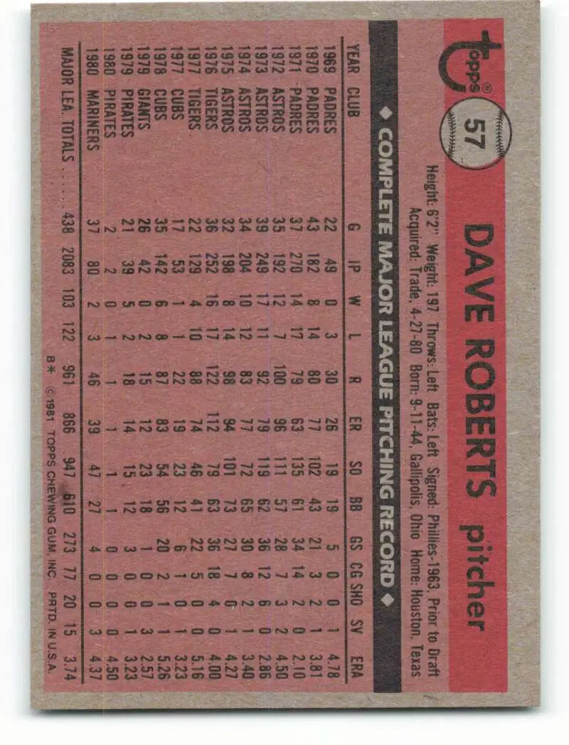 1981 Topps #57 Dave Roberts EX Excellent Seattle Mariners Baseball Card - Baseball Card Single
