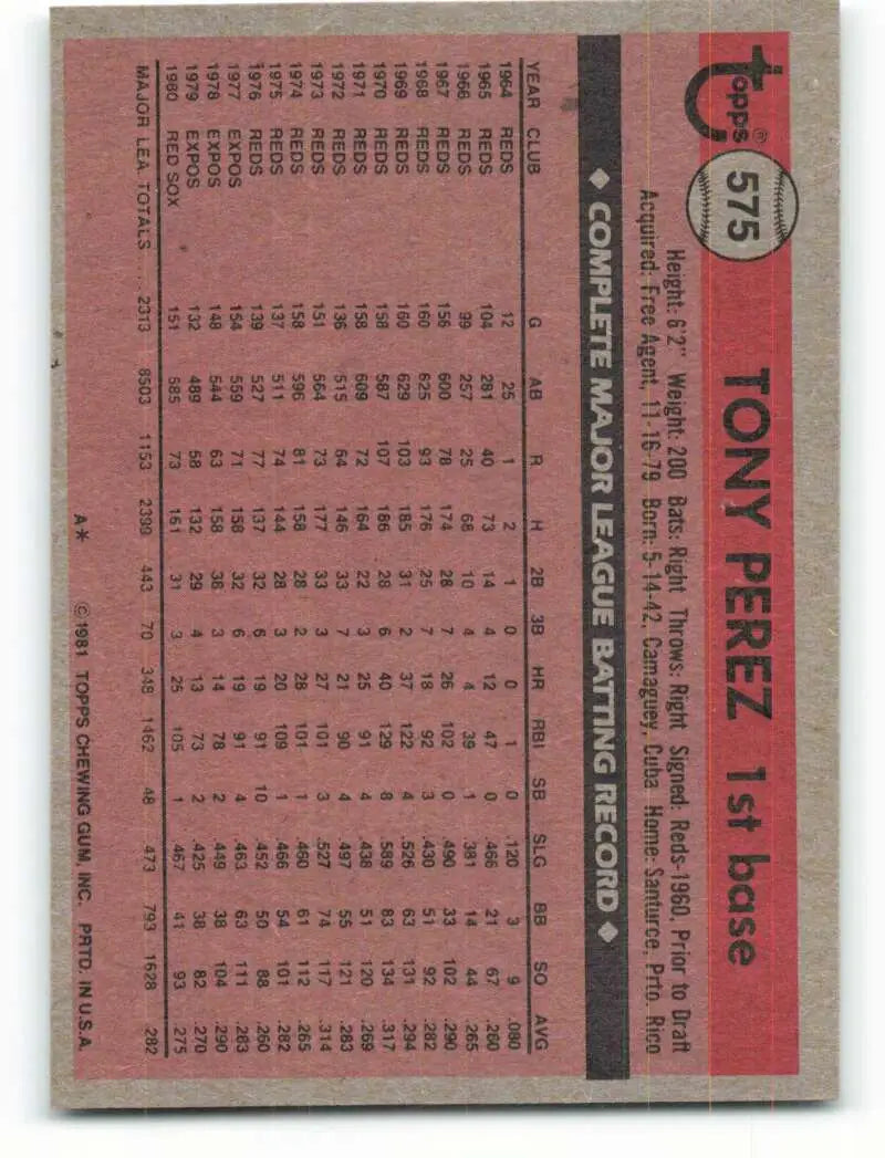 1981 Topps #575 Tony Perez EX Excellent Boston Red Sox Baseball Card - Baseball Card Single