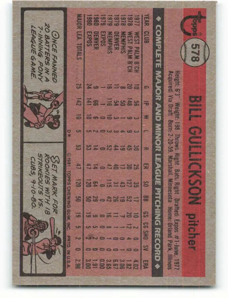1981 Topps #578 Bill Gullickson EX Excellent RC Rookie Montreal Expos Baseball Card - Baseball Card Single