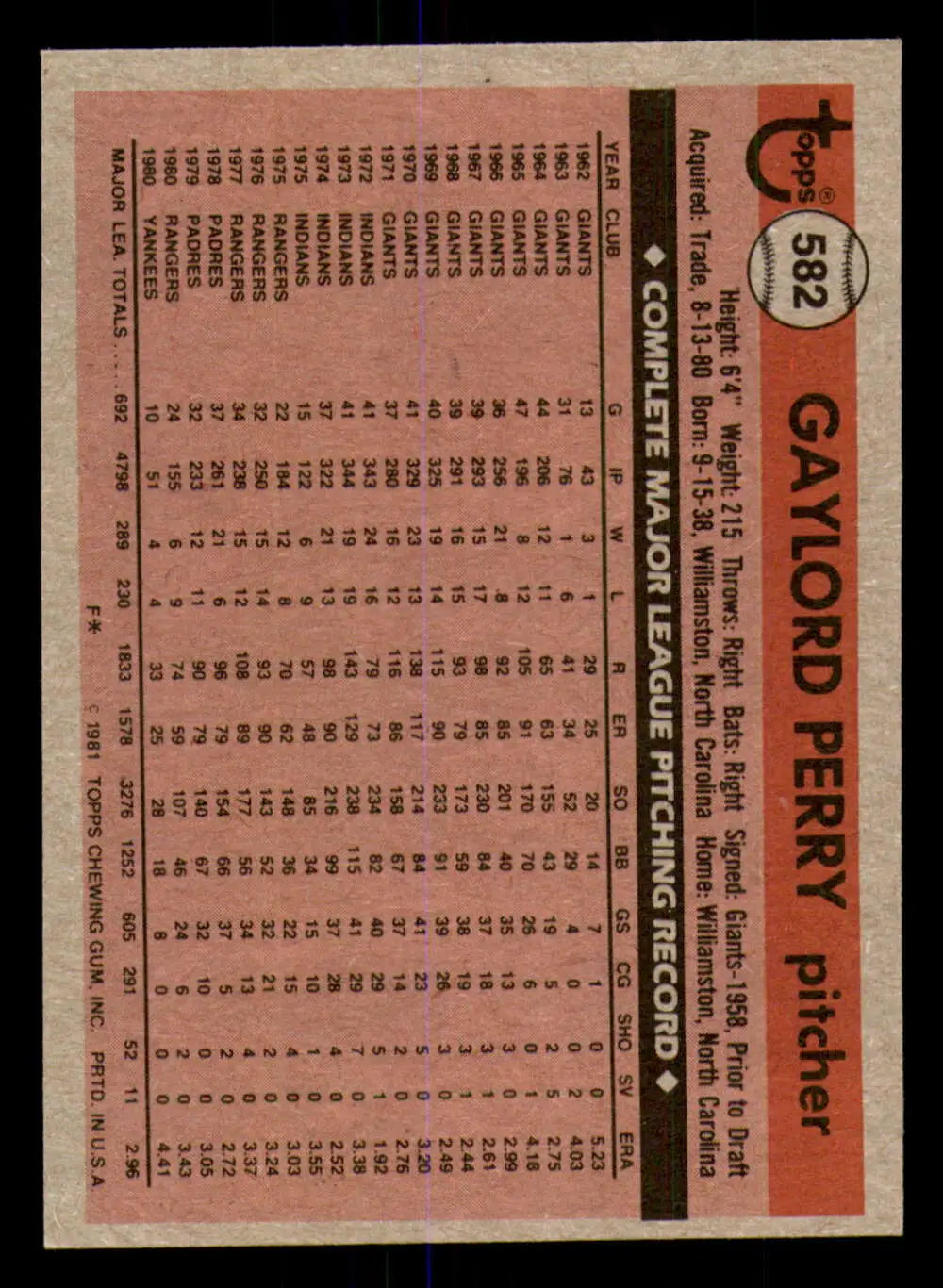 1981 Topps #582 Gaylord Perry EX Excellent New York Yankees Baseball Card - Baseball Card Single