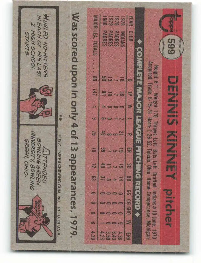 1981 Topps #599 Dennis Kinney EX Excellent RC Rookie San Diego Padres Baseball Card - Baseball Card Single
