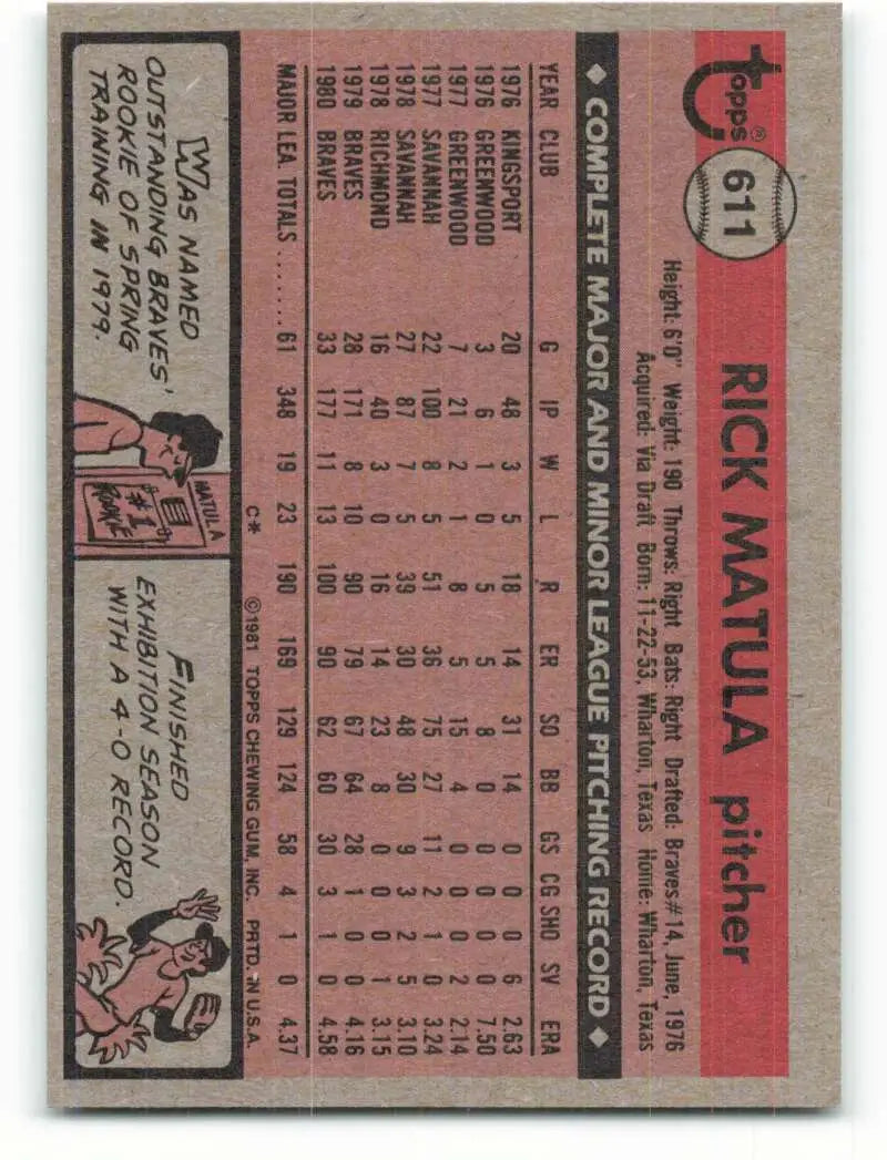 1981 Topps #611 Rick Matula EX Excellent Atlanta Braves Baseball Card - Baseball Card Single