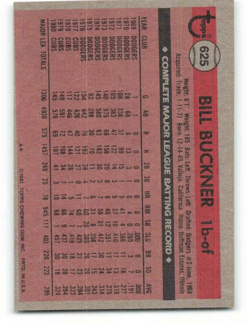 1981 Topps #625 Bill Buckner EX Excellent Chicago Cubs Baseball Card - Baseball Card Single