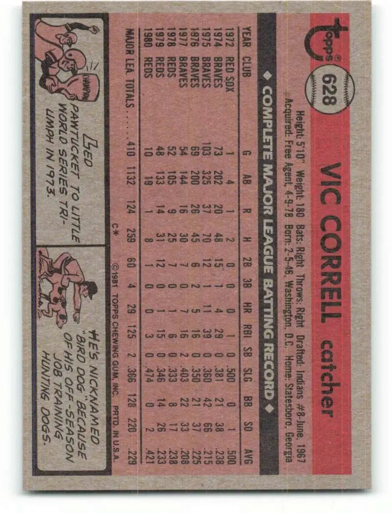 1981 Topps #628 Vic Correll EX Excellent Cincinnati Reds Baseball Card - Baseball Card Single