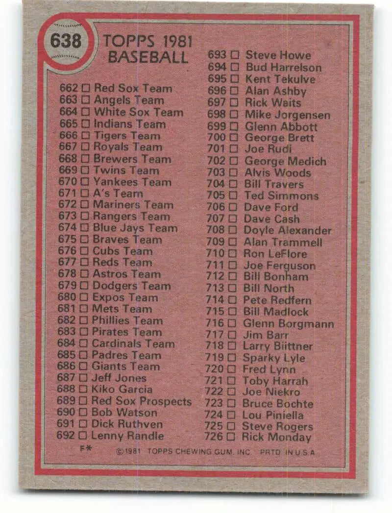 1981 Topps #638 Checklist 606-726 EX Excellent Checklist Baseball Card - Baseball Card Single