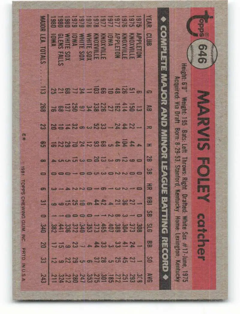 1981 Topps #646 Marvis Foley EX Excellent RC Rookie Chicago White Sox Baseball Card - Baseball Card Single