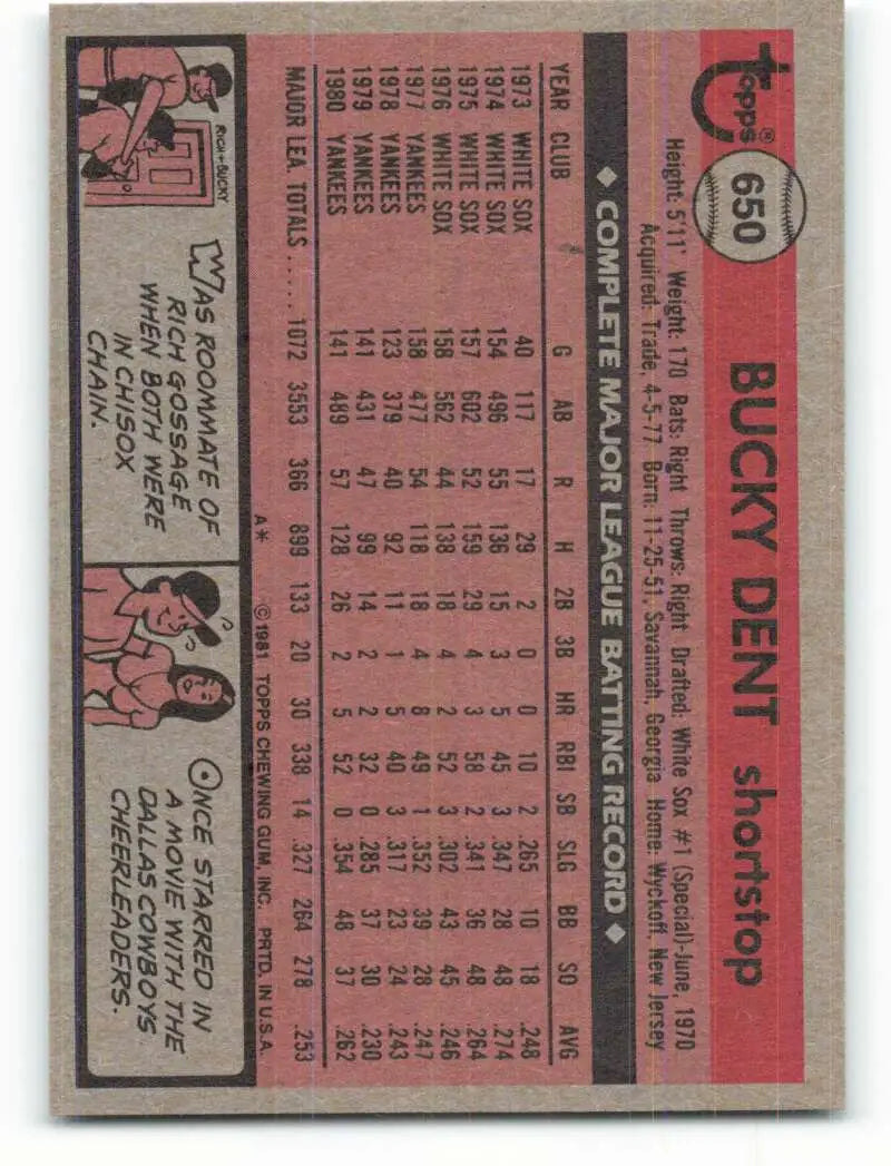 1981 Topps #650 Bucky Dent EX Excellent New York Yankees Baseball Card - Baseball Card Single