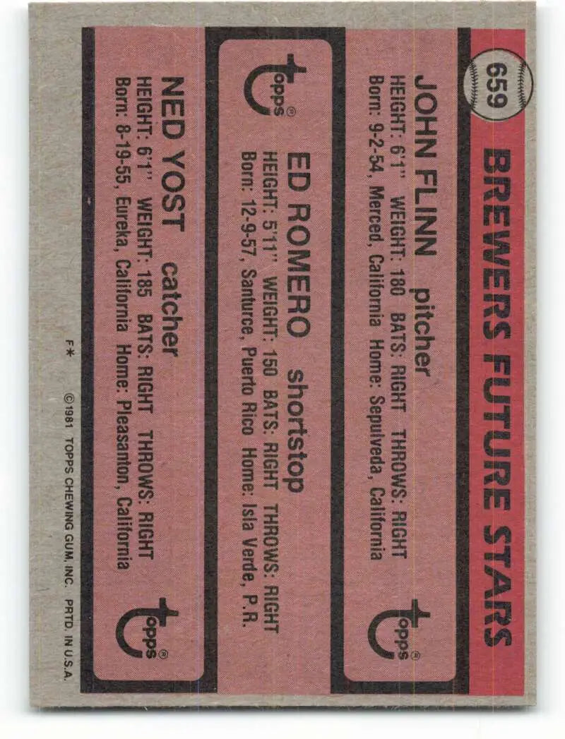 1981 Topps #659 John Flinn/Ed Romero/Ned Yost EX Excellent Milwaukee Brewers Baseball Card - Baseball Card Single