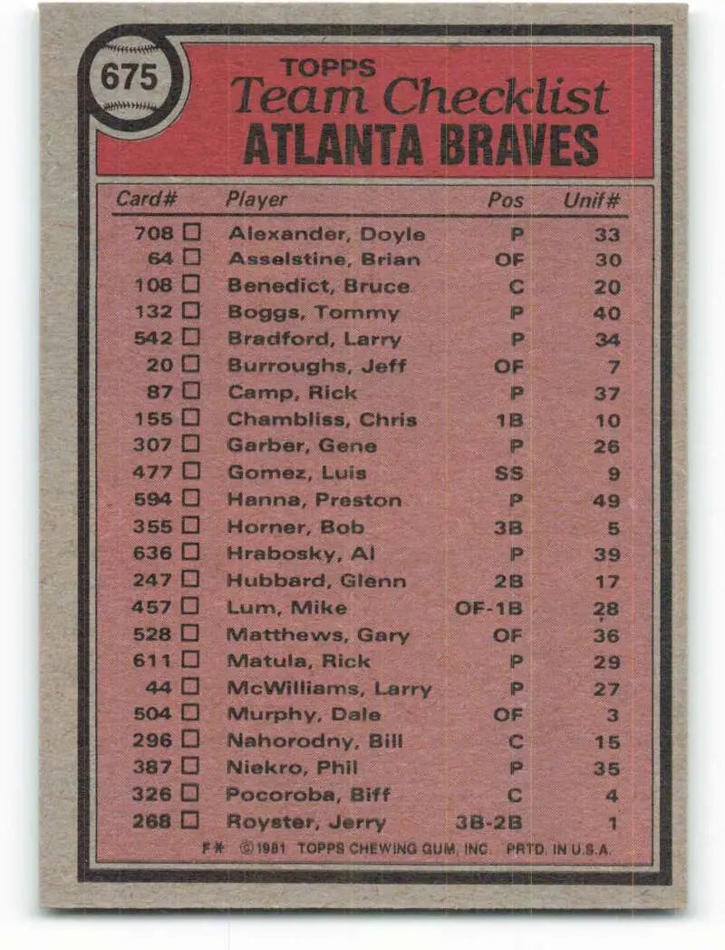 1981 Topps #675 Braves Team/Bobby Cox EX Excellent Atlanta Braves Baseball Card - Baseball Card Single