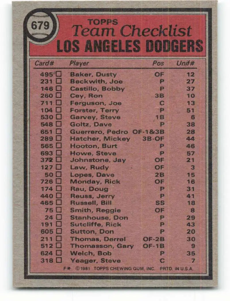 1981 Topps #679 Dodgers Team/Tommy Lasorda EX Excellent Los Angeles Dodgers Baseball Card - Baseball Card Single