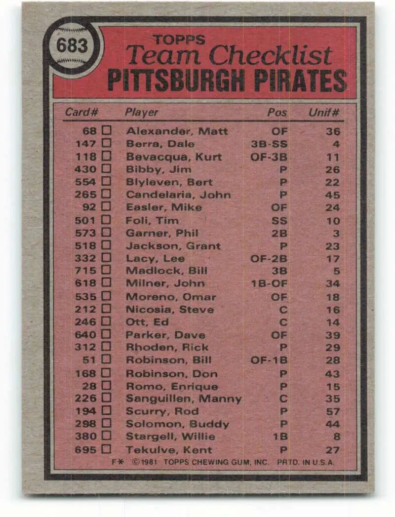 1981 Topps #683 Pirates Team/Chuck Tanner EX Excellent Pittsburgh Pirates Baseball Card - Baseball Card Single