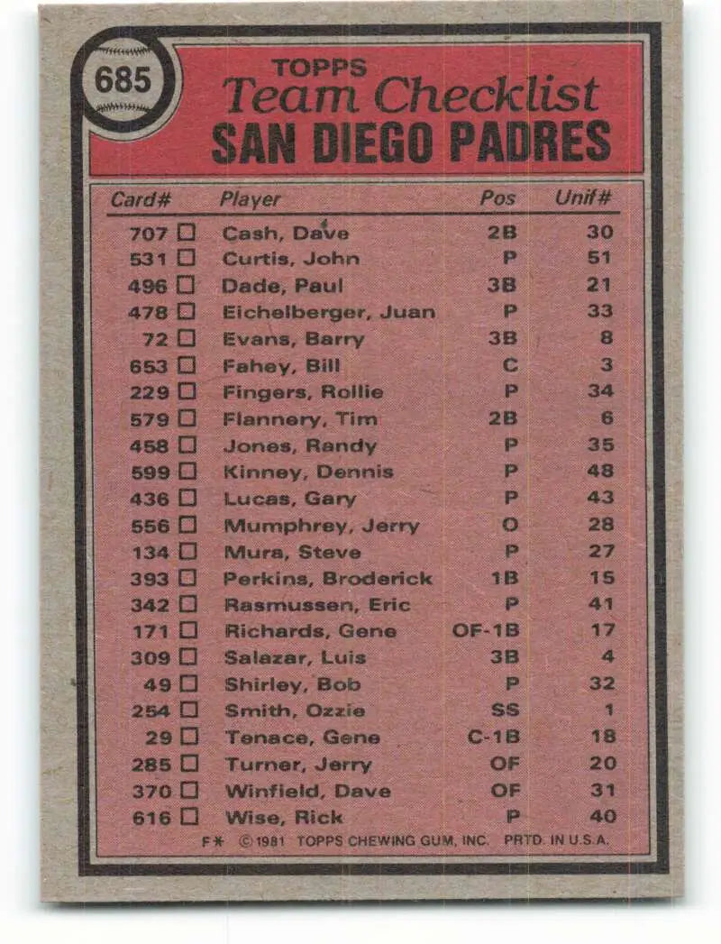 1981 Topps #685 Padres Team/Frank Howard EX Excellent San Diego Padres Baseball Card - Baseball Card Single