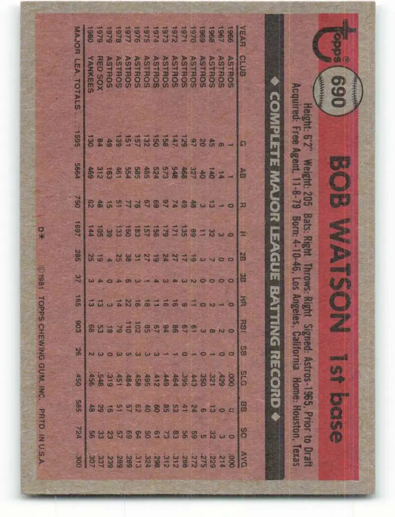 1981 Topps #690 Bob Watson EX Excellent New York Yankees Baseball Card - Baseball Card Single