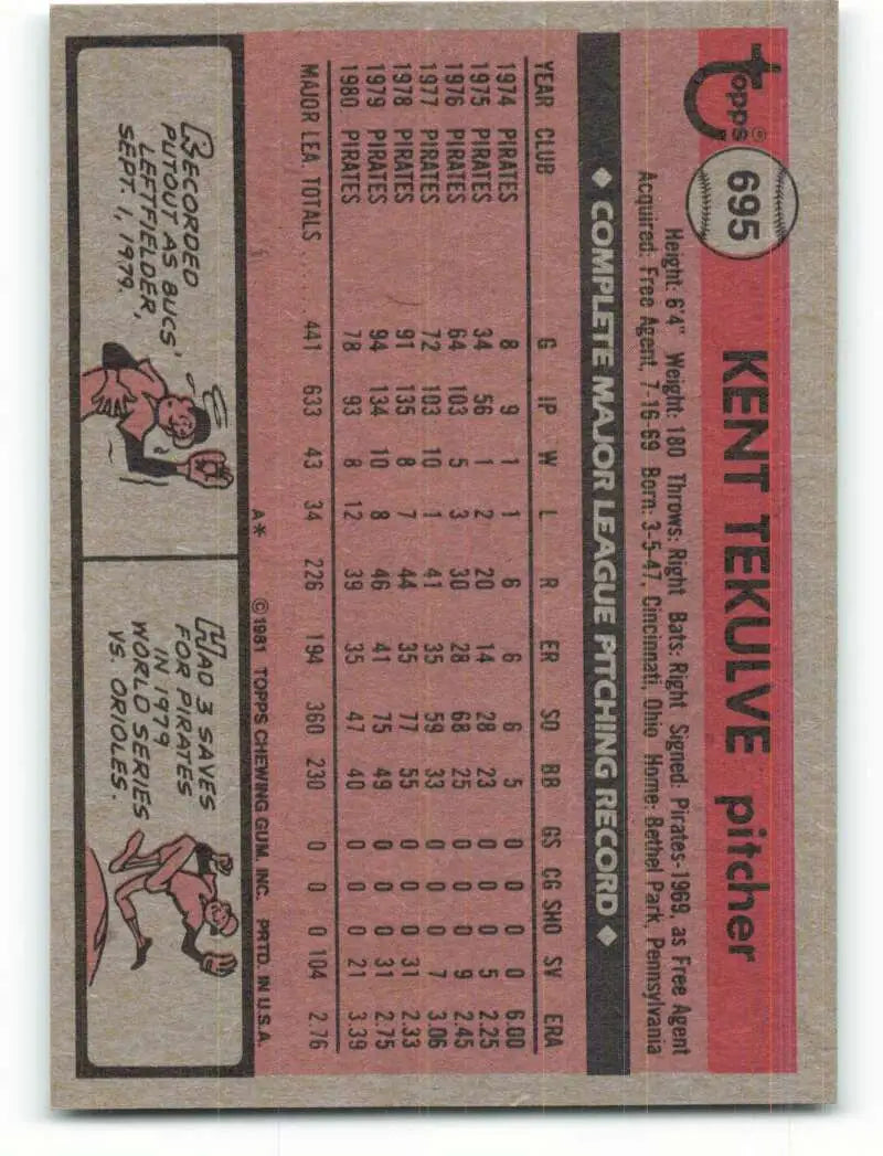 1981 Topps #695 Kent Tekulve EX Excellent Pittsburgh Pirates Baseball Card - Baseball Card Single