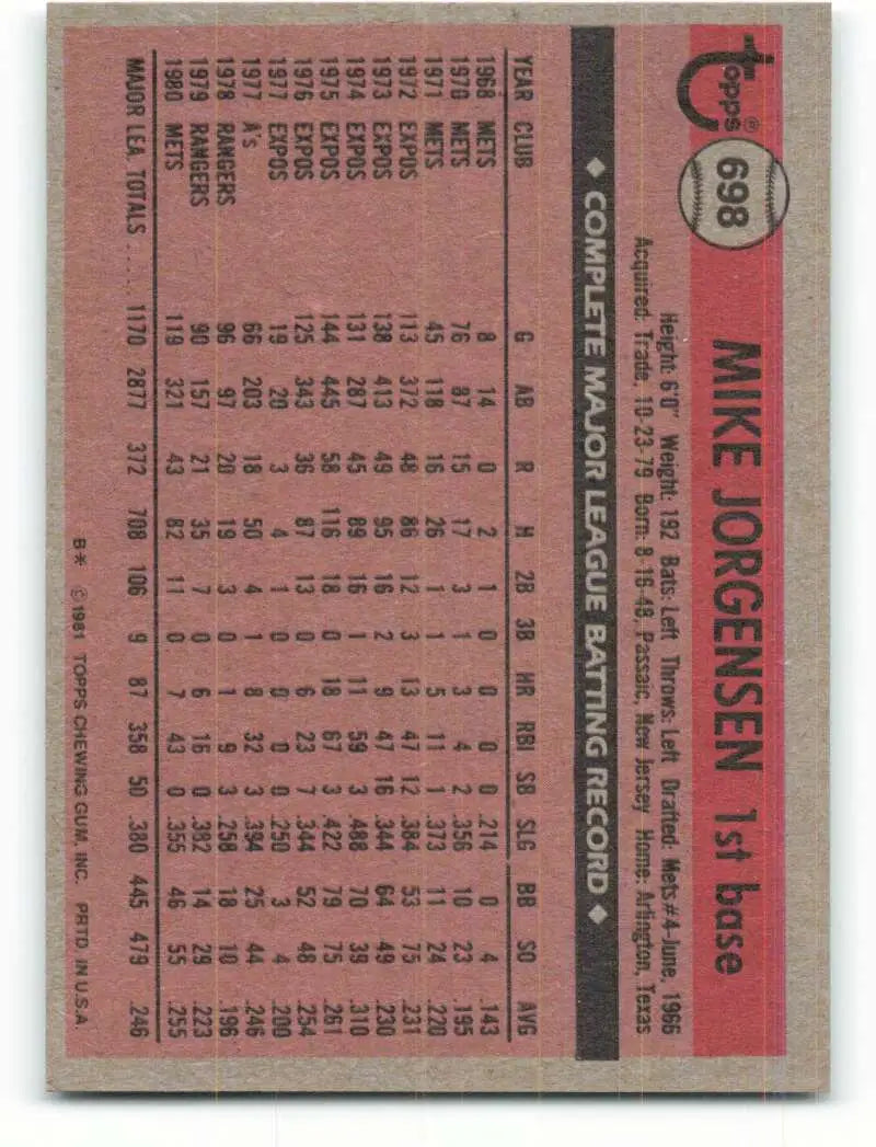 1981 Topps #698 Mike Jorgensen EX Excellent New York Mets Baseball Card - Baseball Card Single