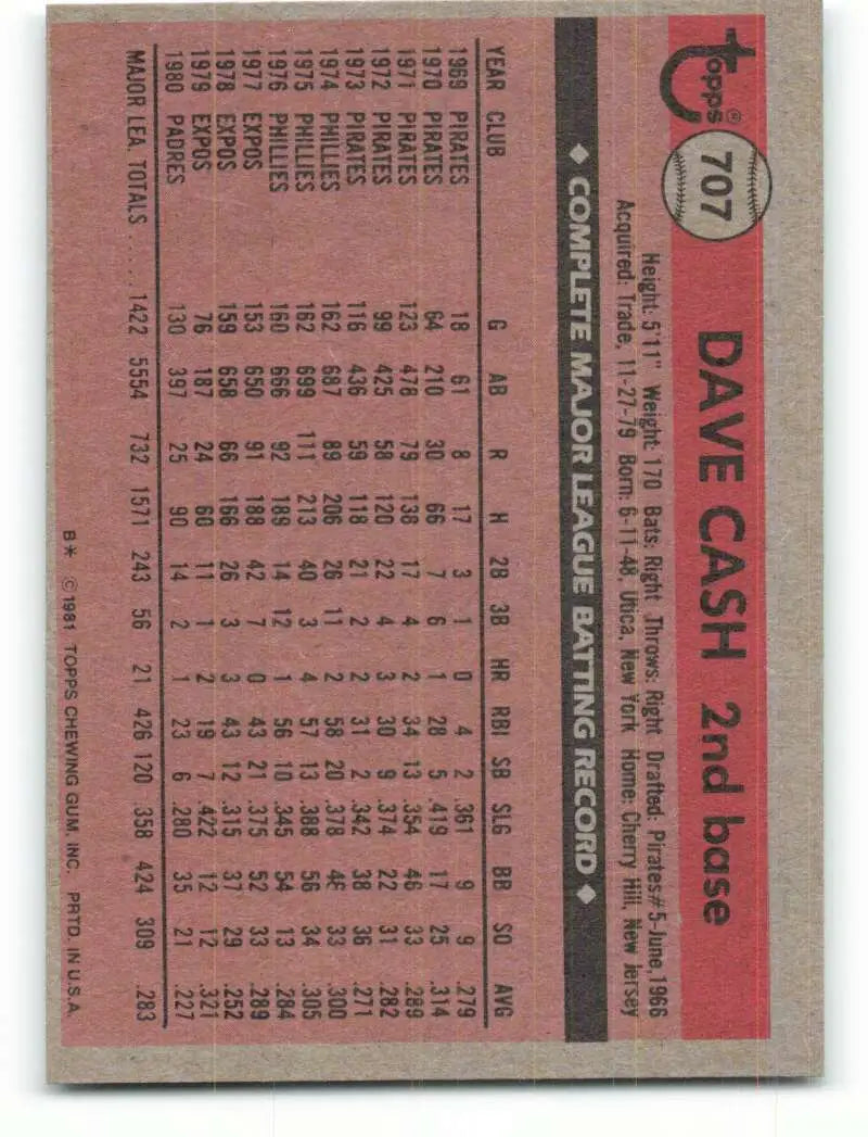 1981 Topps #707 Dave Cash EX Excellent San Diego Padres Baseball Card - Baseball Card Single