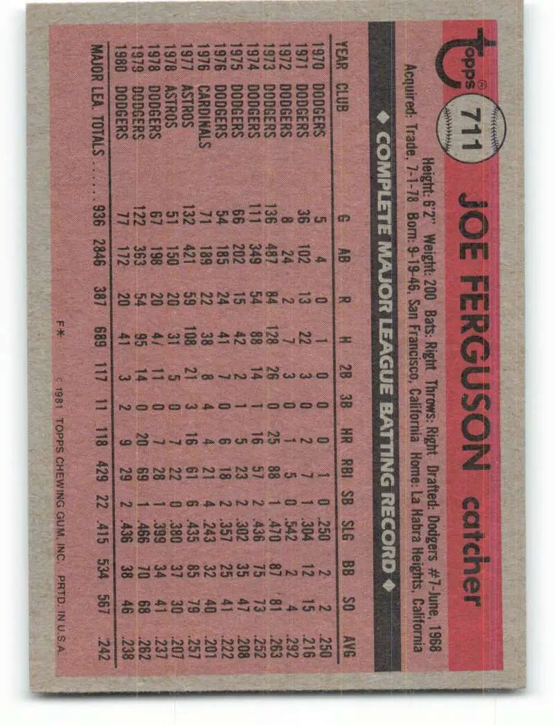 1981 Topps #711 Joe Ferguson EX Excellent Los Angeles Dodgers Baseball Card - Baseball Card Single