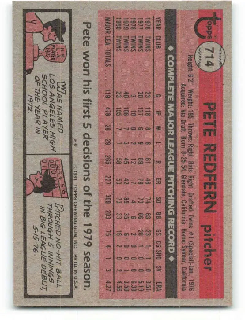 1981 Topps #714 Pete Redfern EX Excellent Minnesota Twins Baseball Card - Baseball Card Single