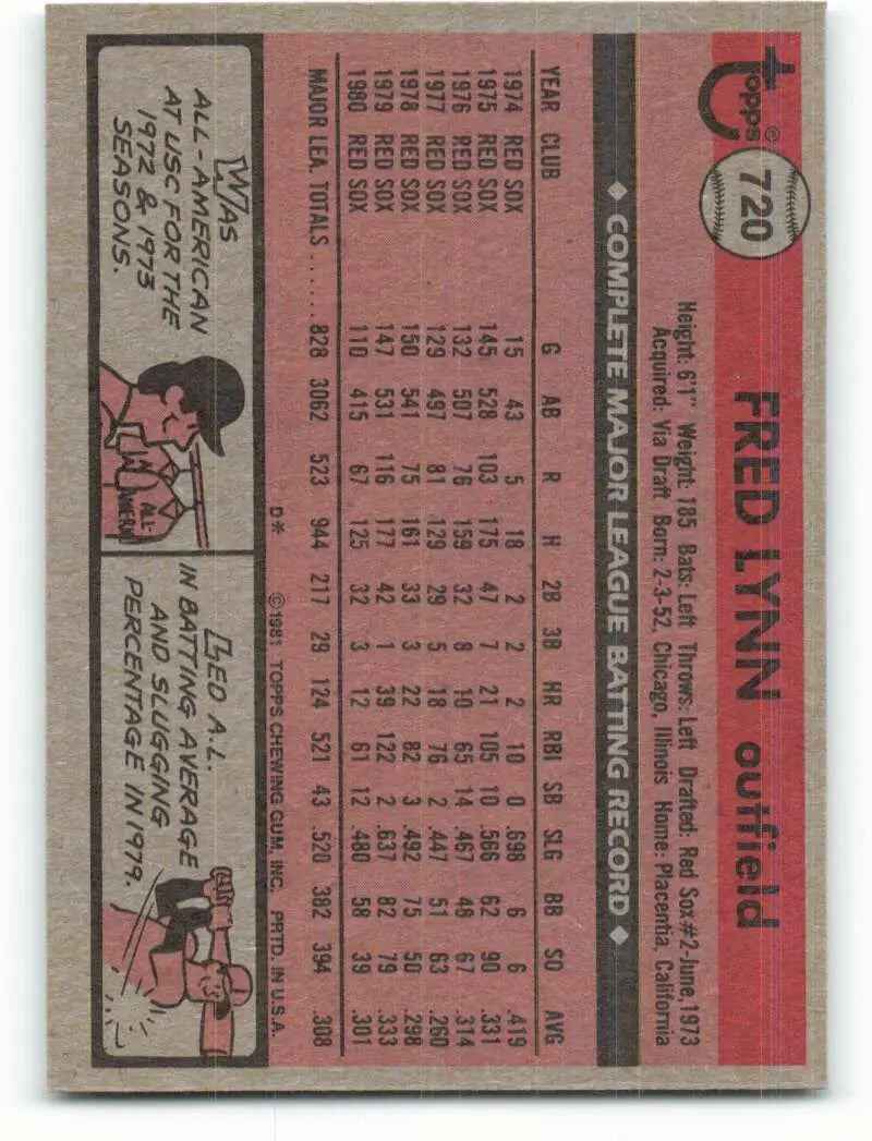 1981 Topps #720 Fred Lynn EX Excellent Boston Red Sox Baseball Card - Baseball Card Single