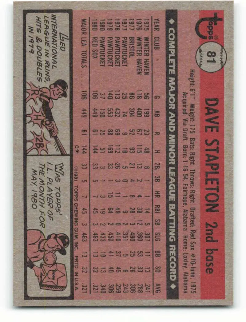 1981 Topps #81 Dave Stapleton EX Excellent RC Rookie Boston Red Sox Baseball Card - Baseball Card Single