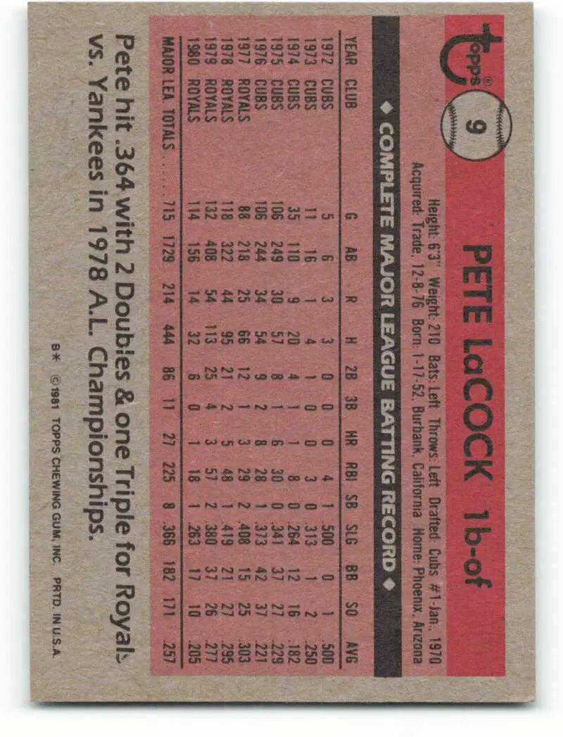 1981 Topps #9 Pete LaCock EX Excellent Kansas City Royals Baseball Card - Baseball Card Single