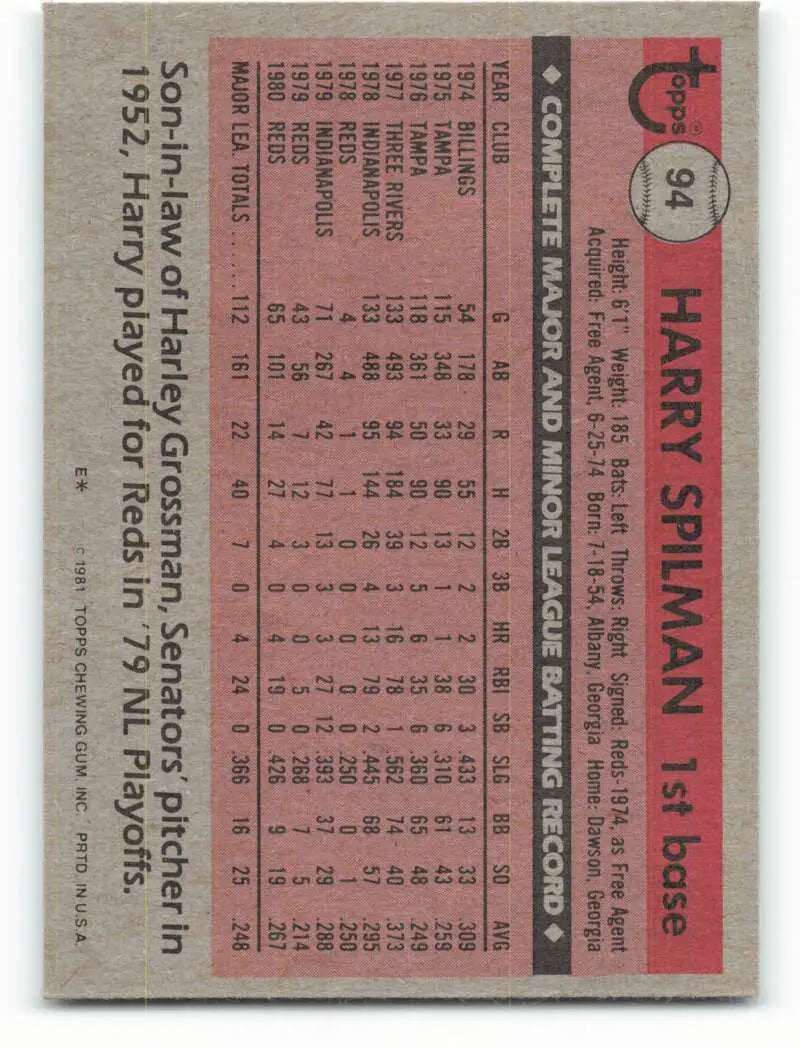 1981 Topps #94 Harry Spilman EX Excellent Cincinnati Reds Baseball Card - Baseball Card Single