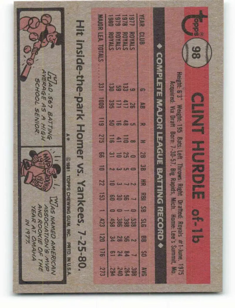 1981 Topps #98 Clint Hurdle EX Excellent Kansas City Royals Baseball Card - Baseball Card Single