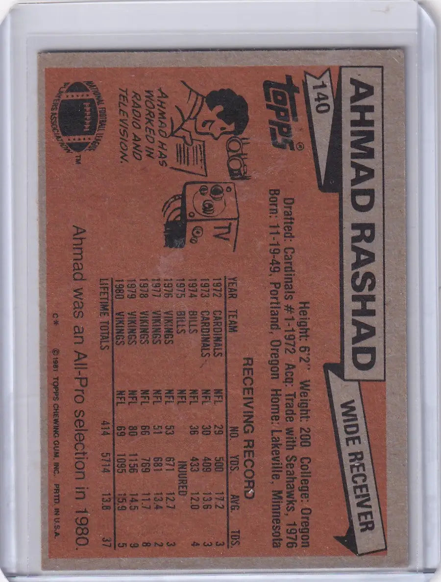 Ahmad Rashad football card from 1981 Topps Football featuring Minnesota Vikings player