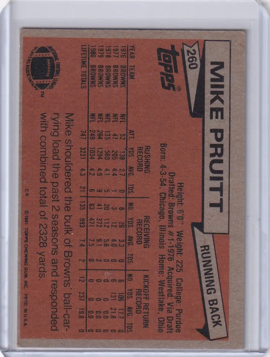 1981 Topps Football Mike Pruitt Cleveland Browns trading card for collectors