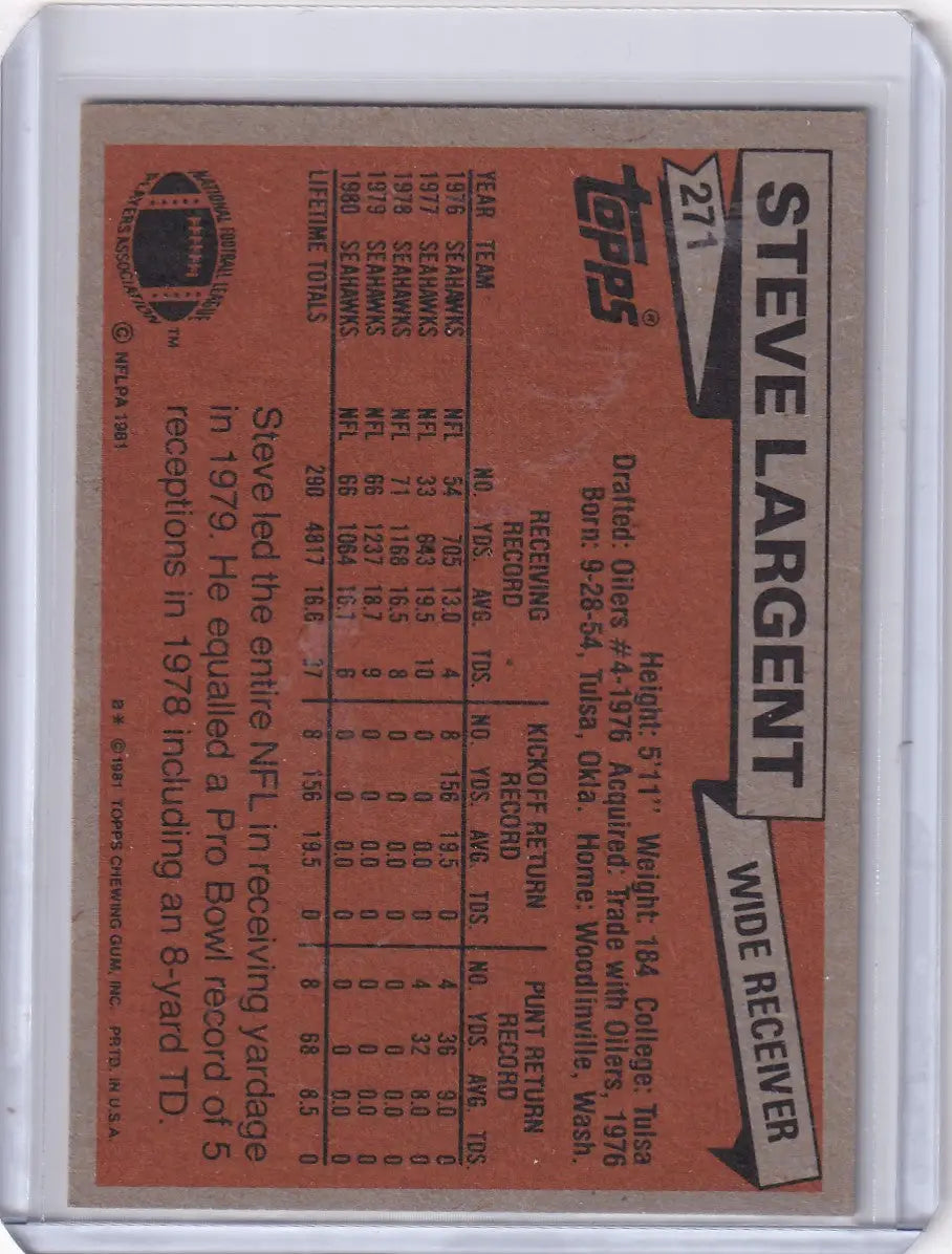 1981 Topps Football Steve Largent Seattle Seahawks trading card product image