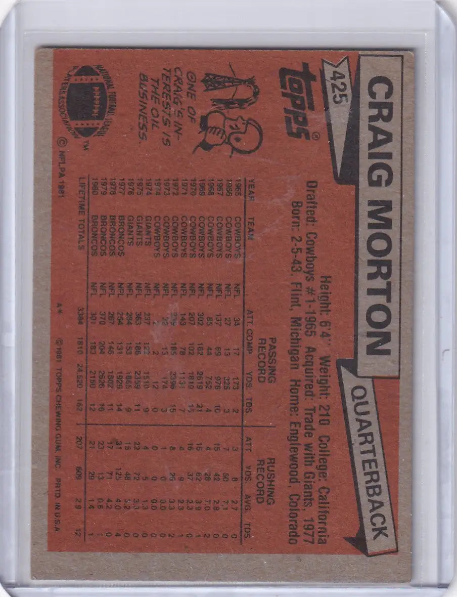 1981 Topps Football Craig Morton Denver Broncos collectible football card