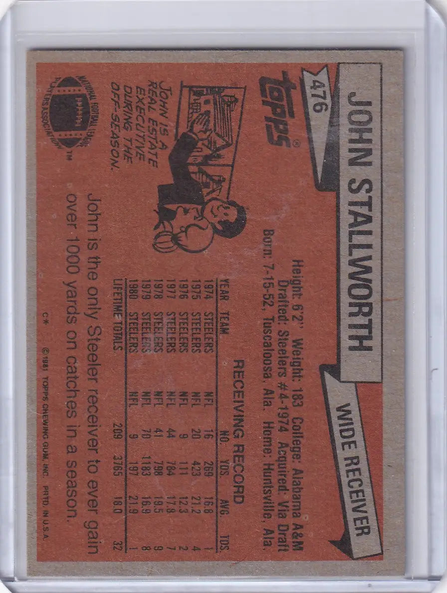 1981 Topps Football John Stallworth card featuring Pittsburgh Steelers player
