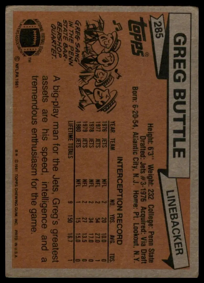 1981 Topps - Greg Buttle #285